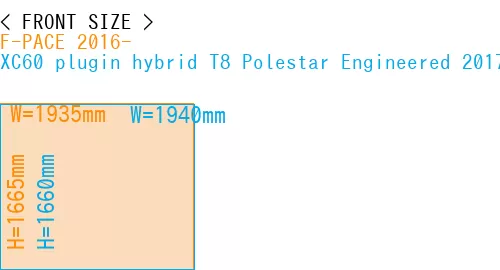 #F-PACE 2016- + XC60 plugin hybrid T8 Polestar Engineered 2017-